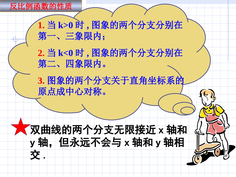 62反比例函数的性质2_第2页