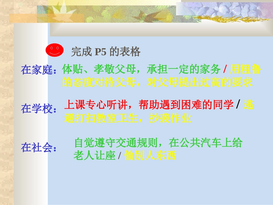 责任与角色同在_第3页