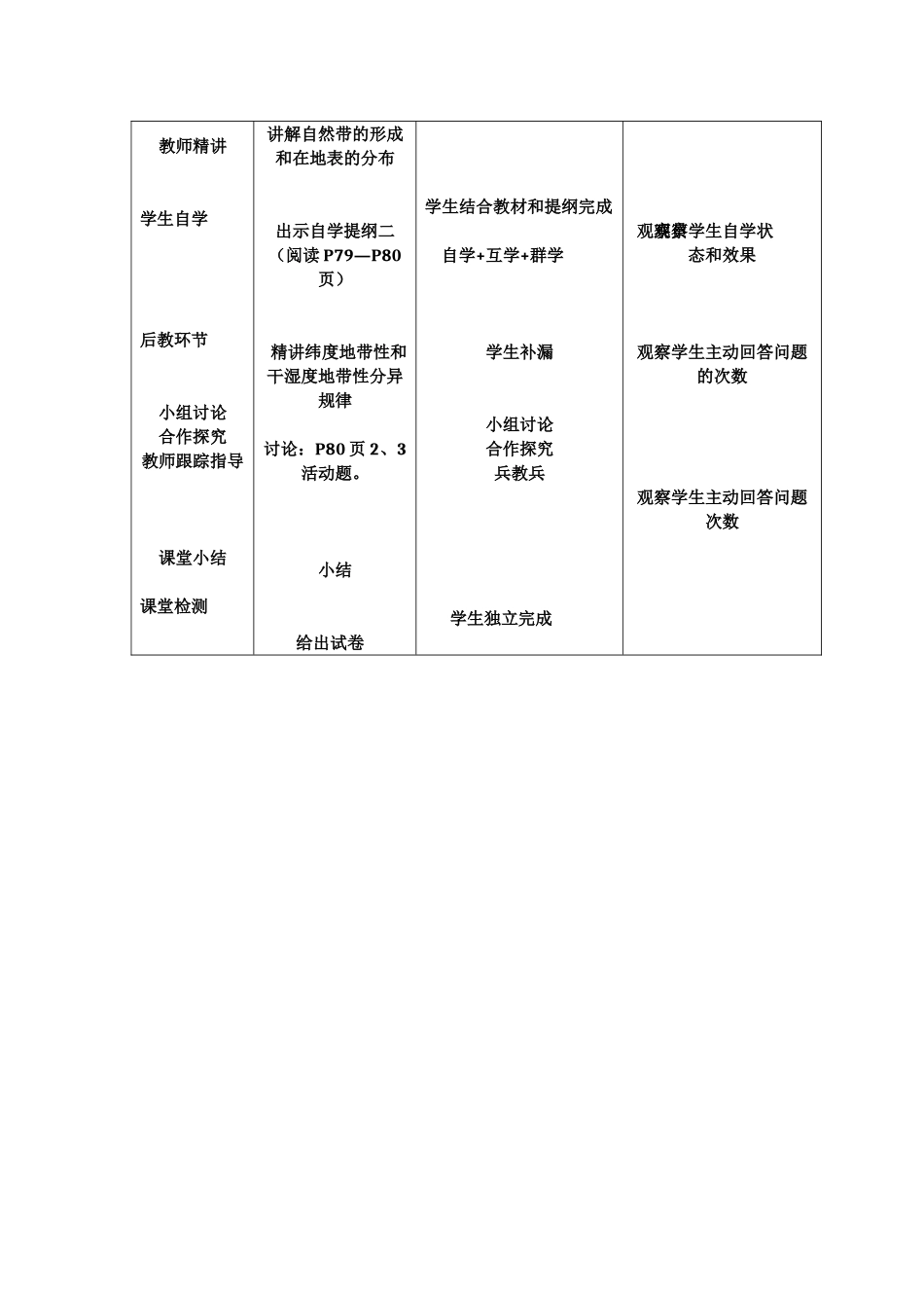 曹庆友教学设计_第2页