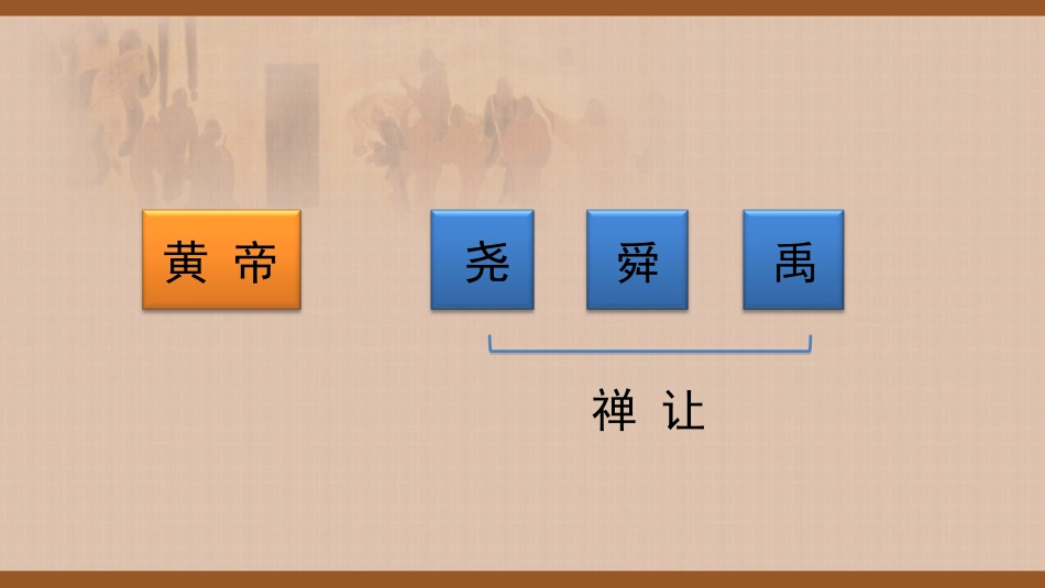禅让制微课课件_第3页