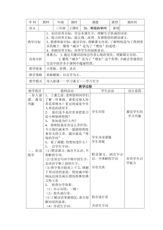 26剪枝的学问