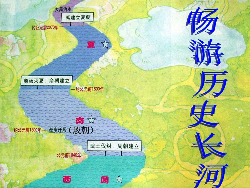 第5课__西周的兴亡_第1页