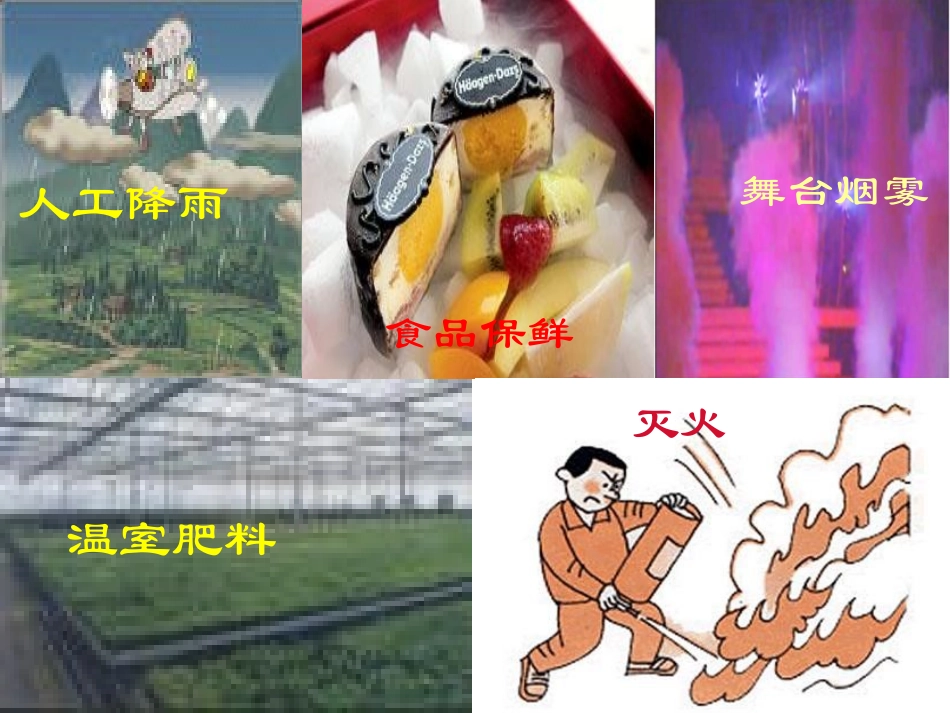 CO2制取改_第1页