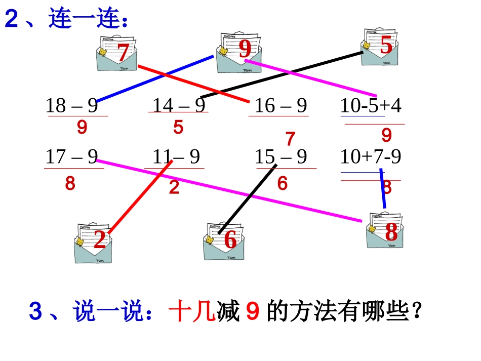 十几减8 (2)_第2页