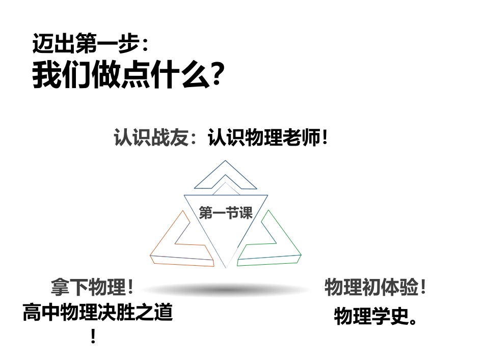 物理第一节课_第2页