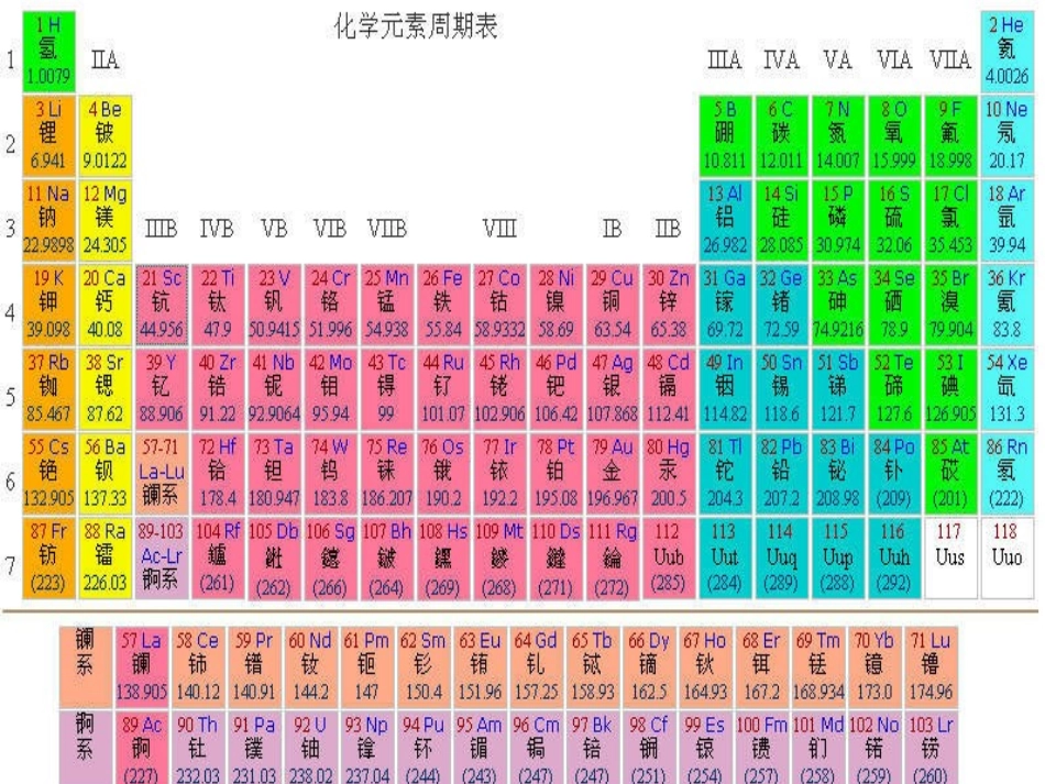 金银珠宝(1)_第2页