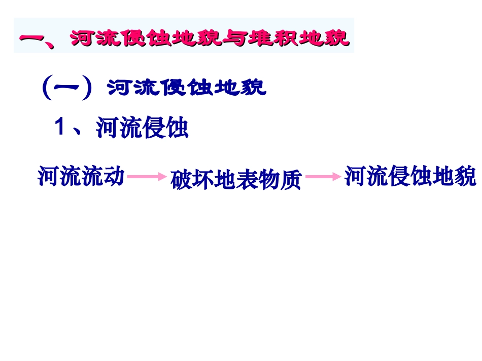 43河流地貌的发育_第2页