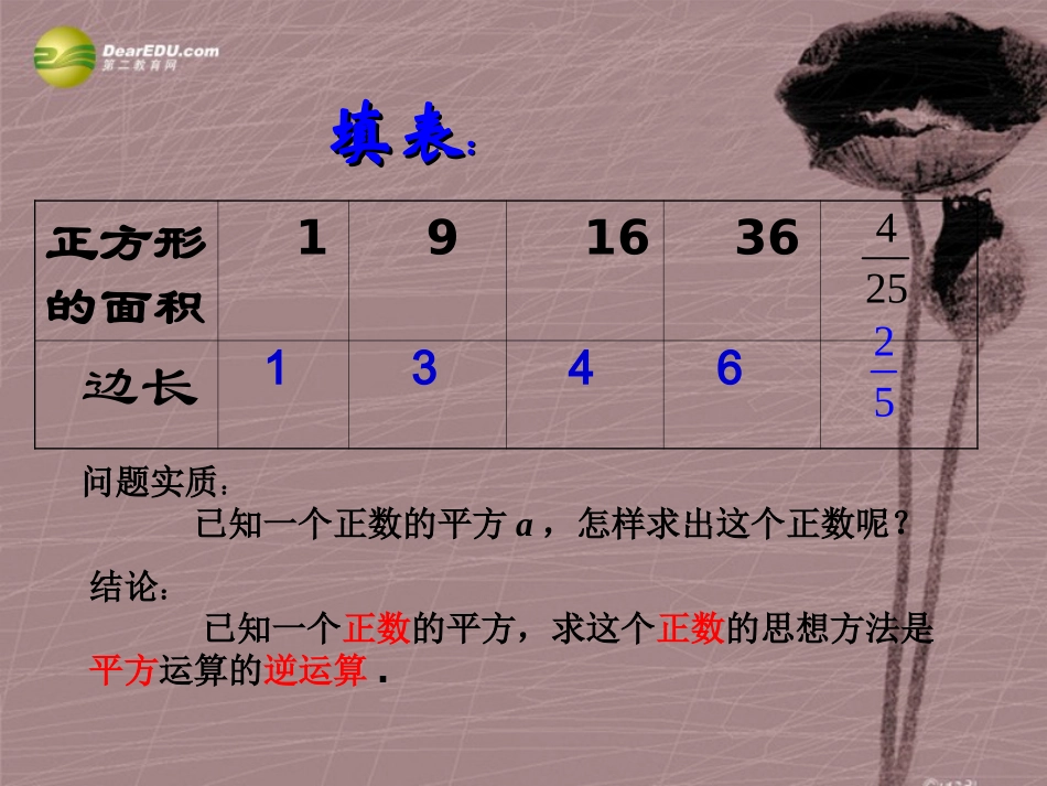 61平方根课件（1）（新版）新人教版_第3页