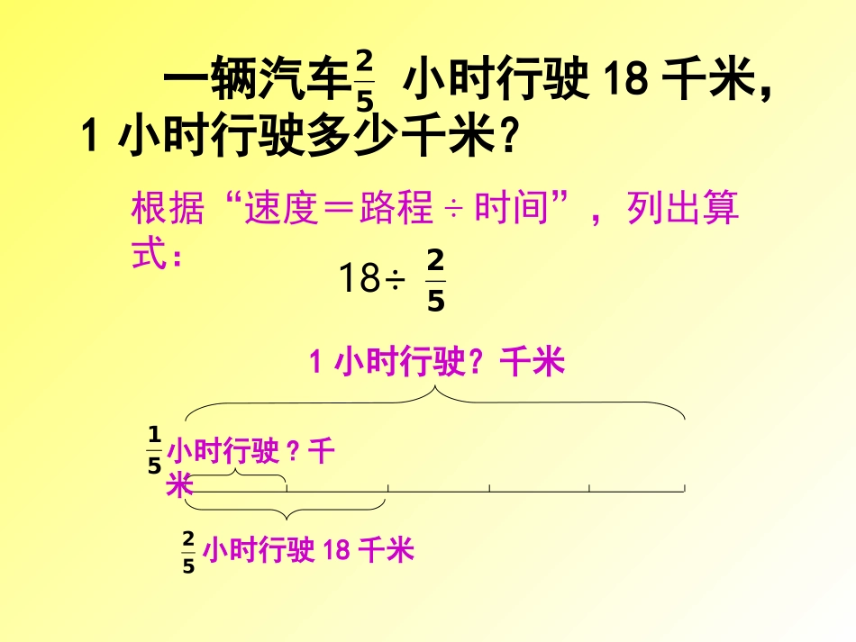 分数除法课件_第2页