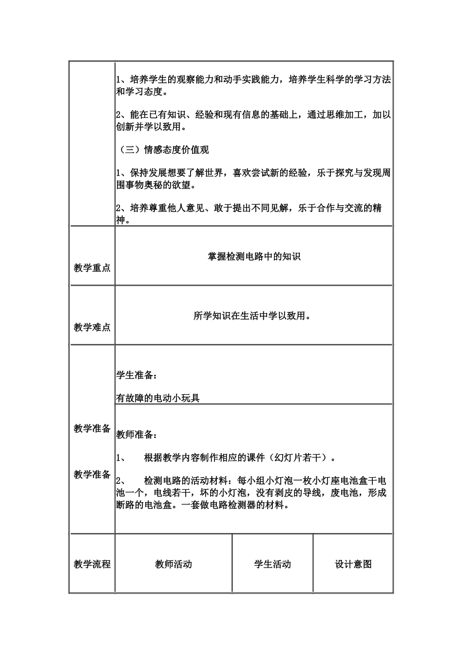 电路出故障了_第2页