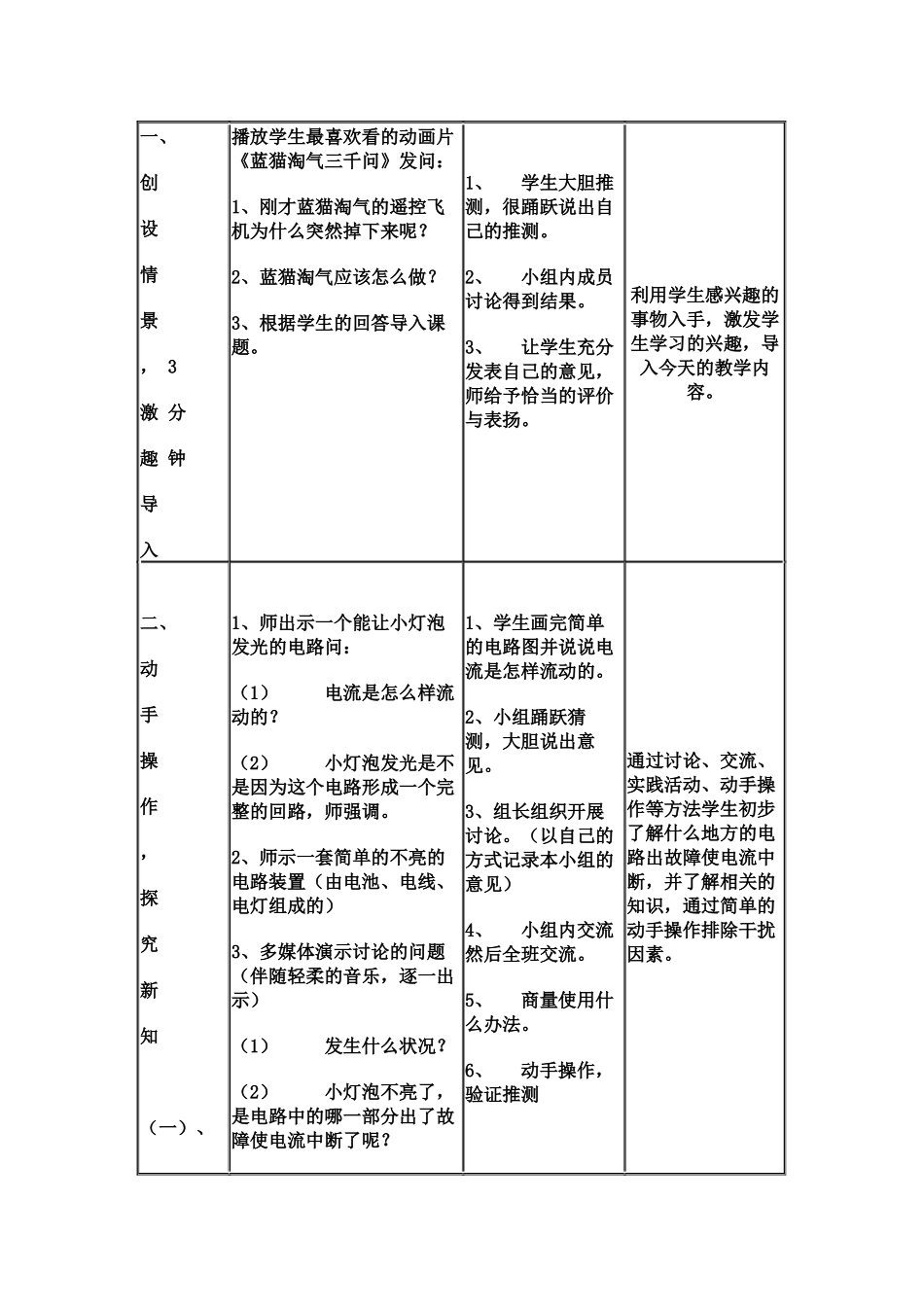 电路出故障了_第3页