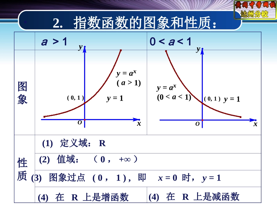 281对数函数_第3页
