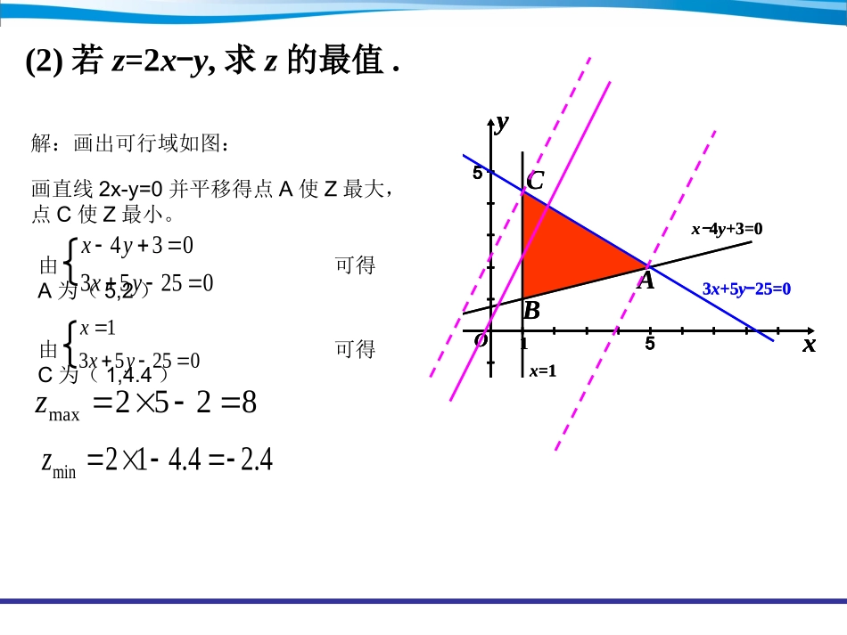 63线性规划_第2页