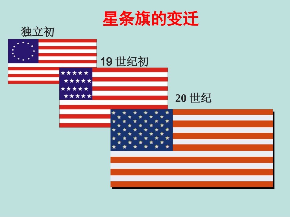 第18课美国南北战争PPT_第3页