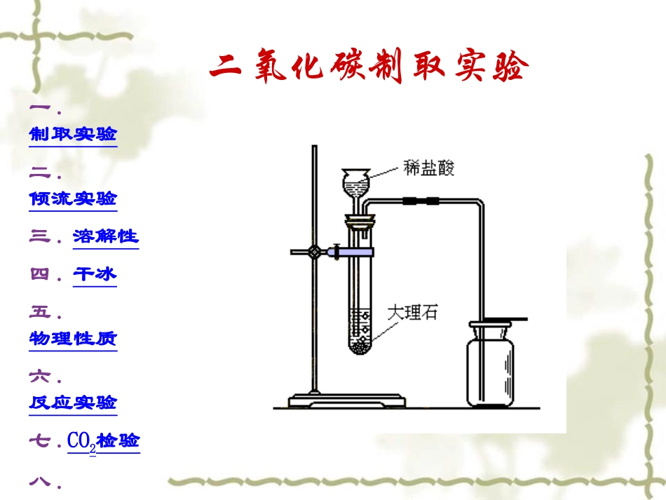 二氧化碳PPT_第3页