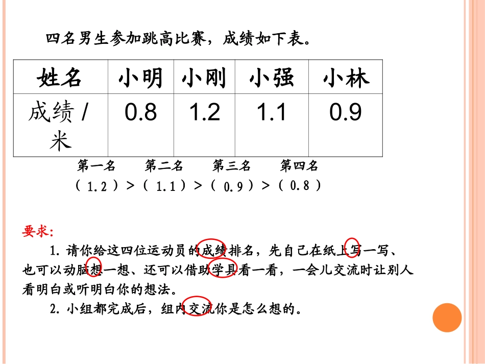 小数比较大小_第3页