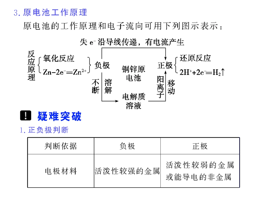 第12讲化学能转化为电能——原电池、化学电源_第2页