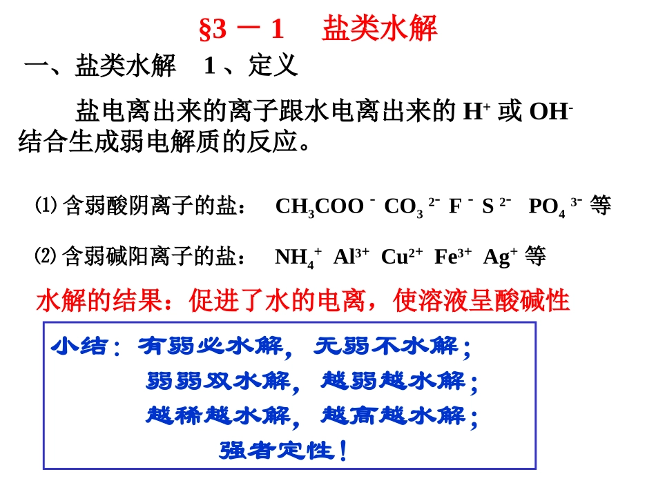 盐类水解课件_第1页