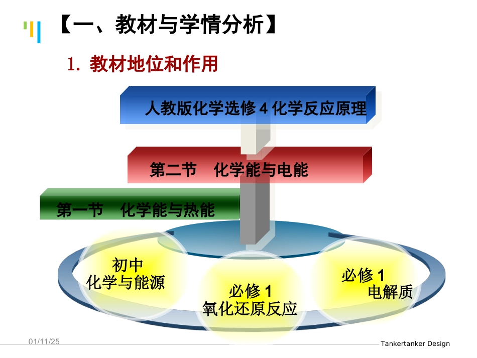 张梅说课课件_第3页