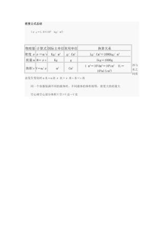 密度公式总结