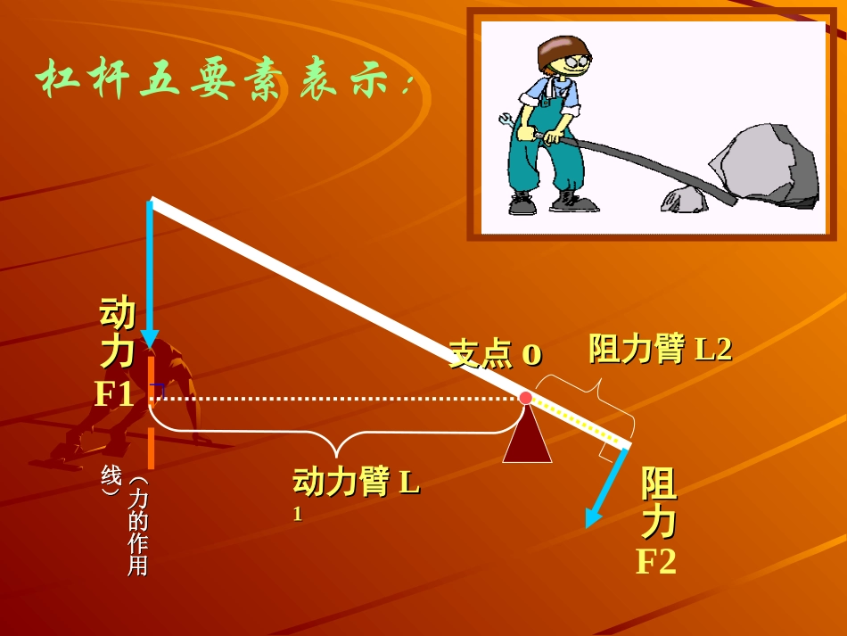 第九章(复习)_第3页