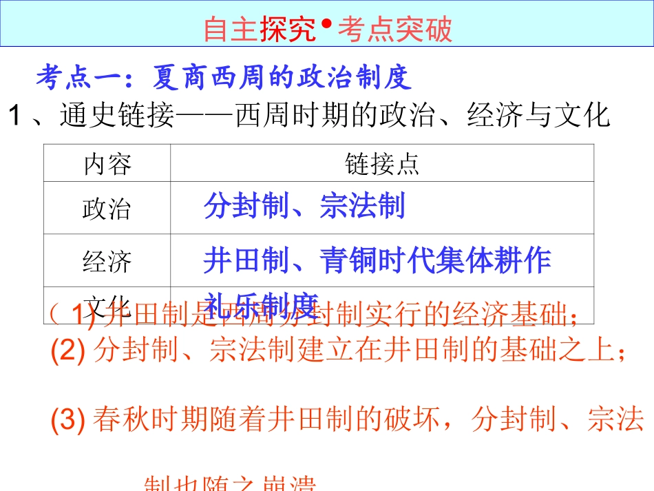 第一讲中国早期政治制度复习课课件_第3页