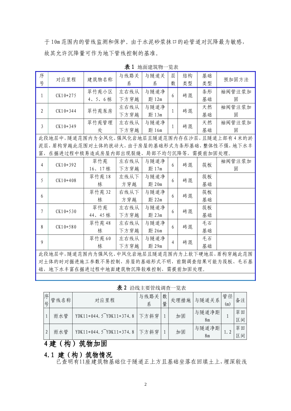 翠竹苑加固方案_第2页