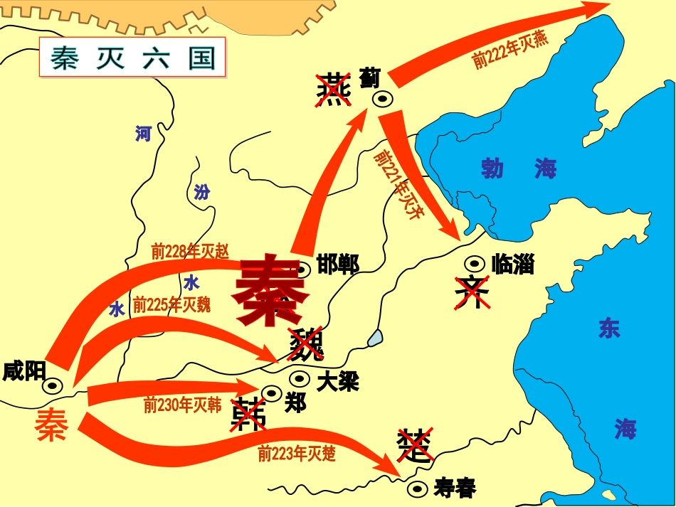39秦统一中国_第3页