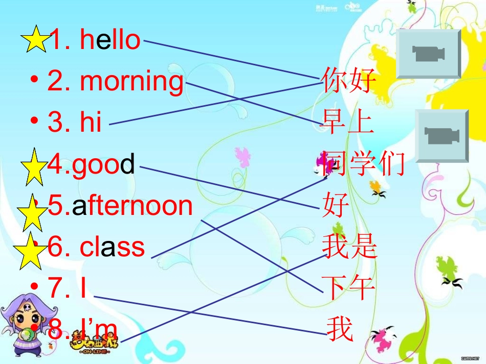 2012译林版小学英语三上unit_1-2_复习课件1_第2页