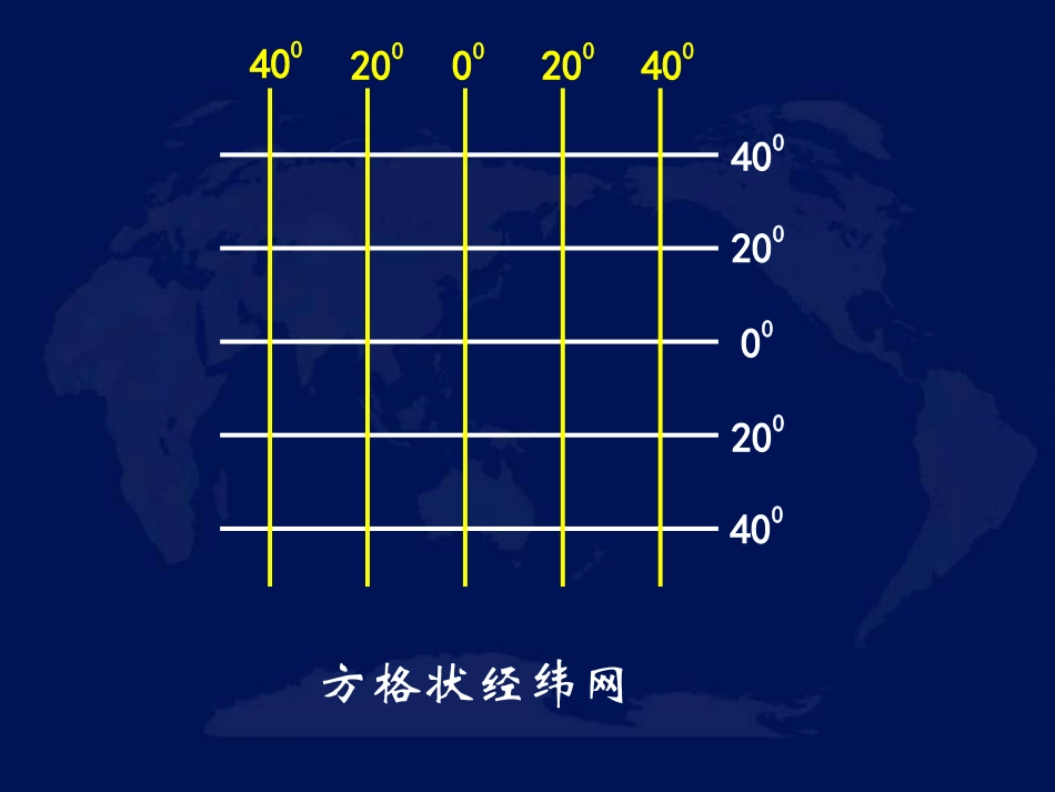 8认识地球（经纬网）_第3页