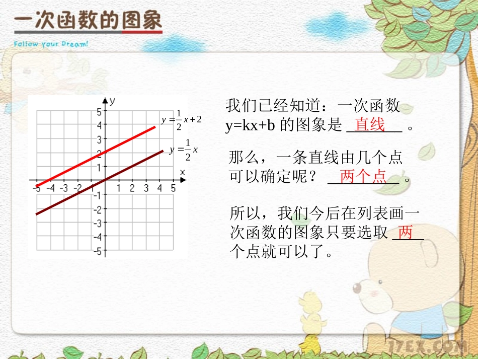1832一次函数的图像_第3页