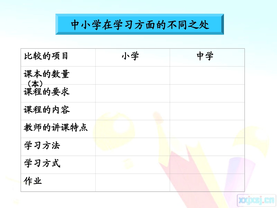 第二课昨天与今天_第2页