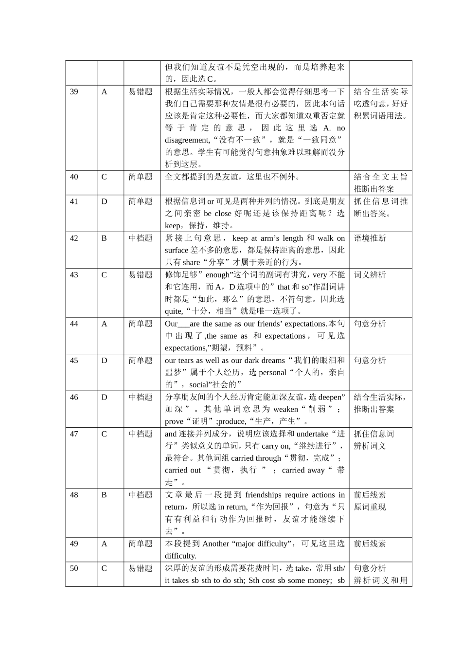 高一完型填空8_第3页
