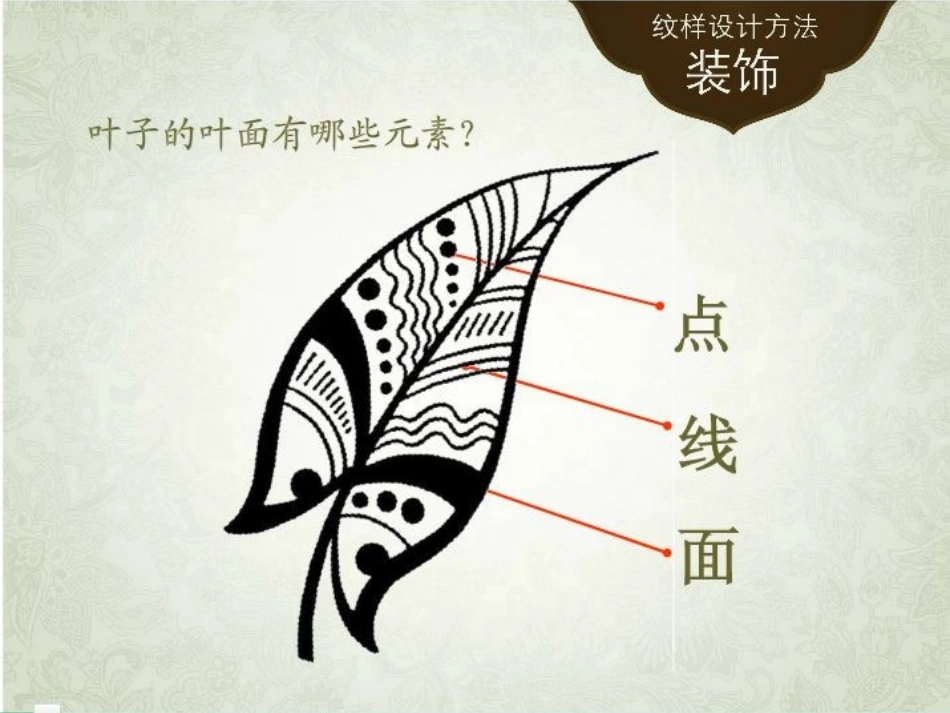 美术幻灯文稿2_第2页