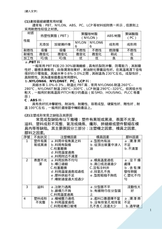 连接器知识培训