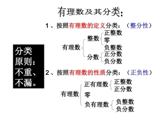 1[1]2数轴(2012浙教版)