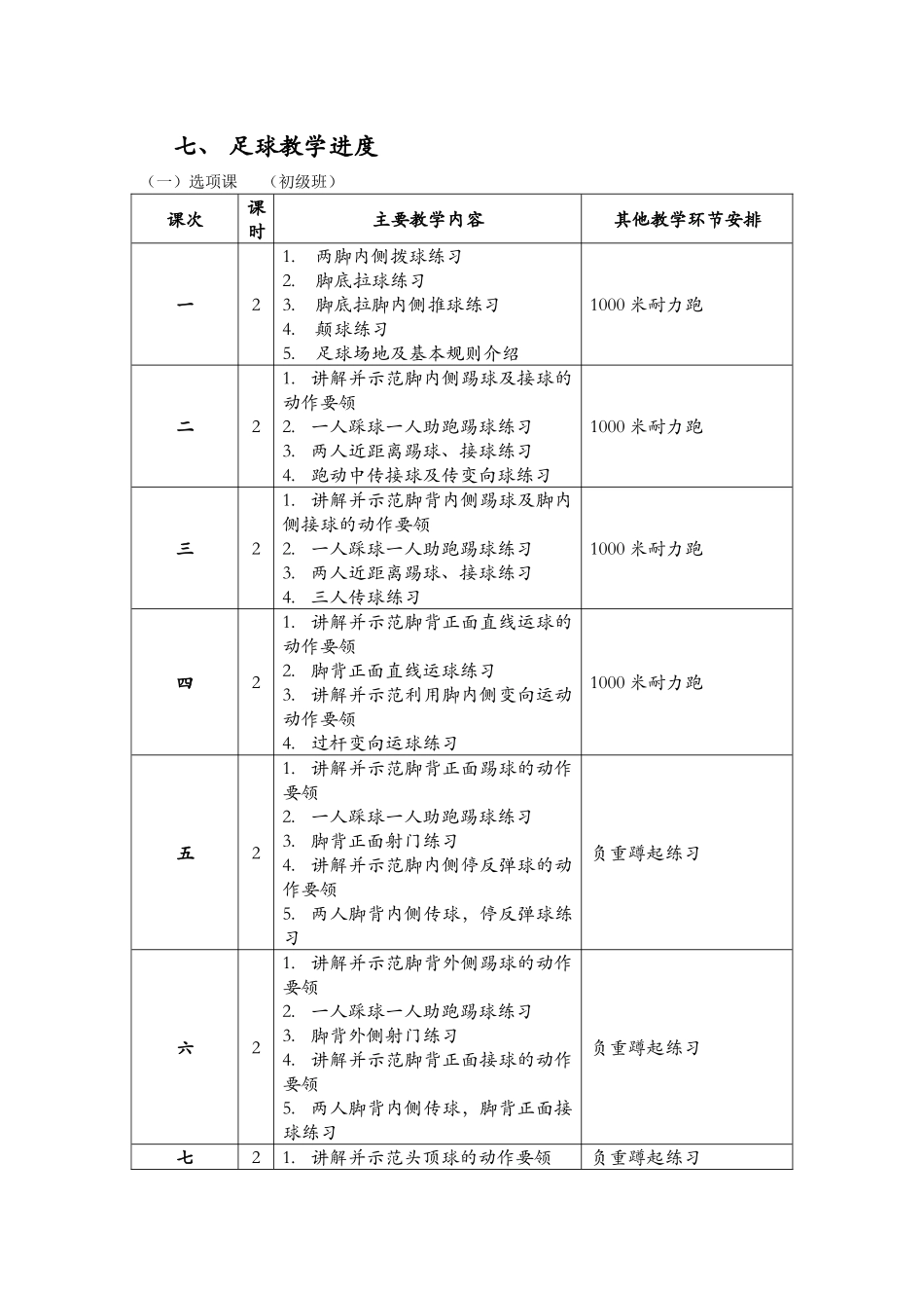足球教学进度_第1页