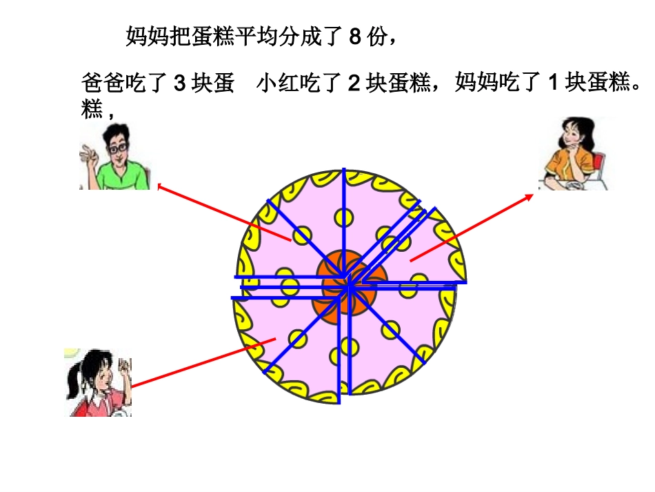 唐玲玲的课件_第3页