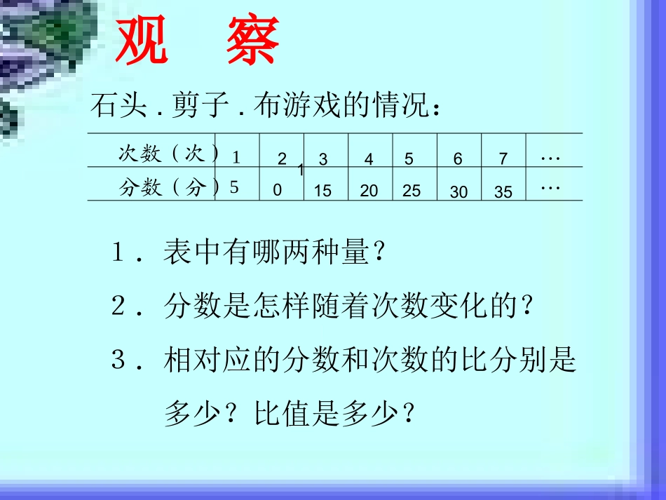 第三单元第三课正比例的意义 (3)_第2页