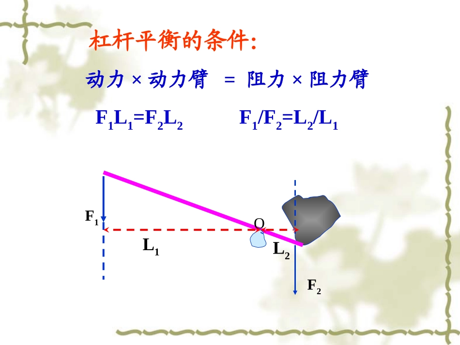 简单机械复习课_第3页