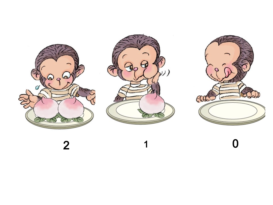 曾佑山0的认识_第3页