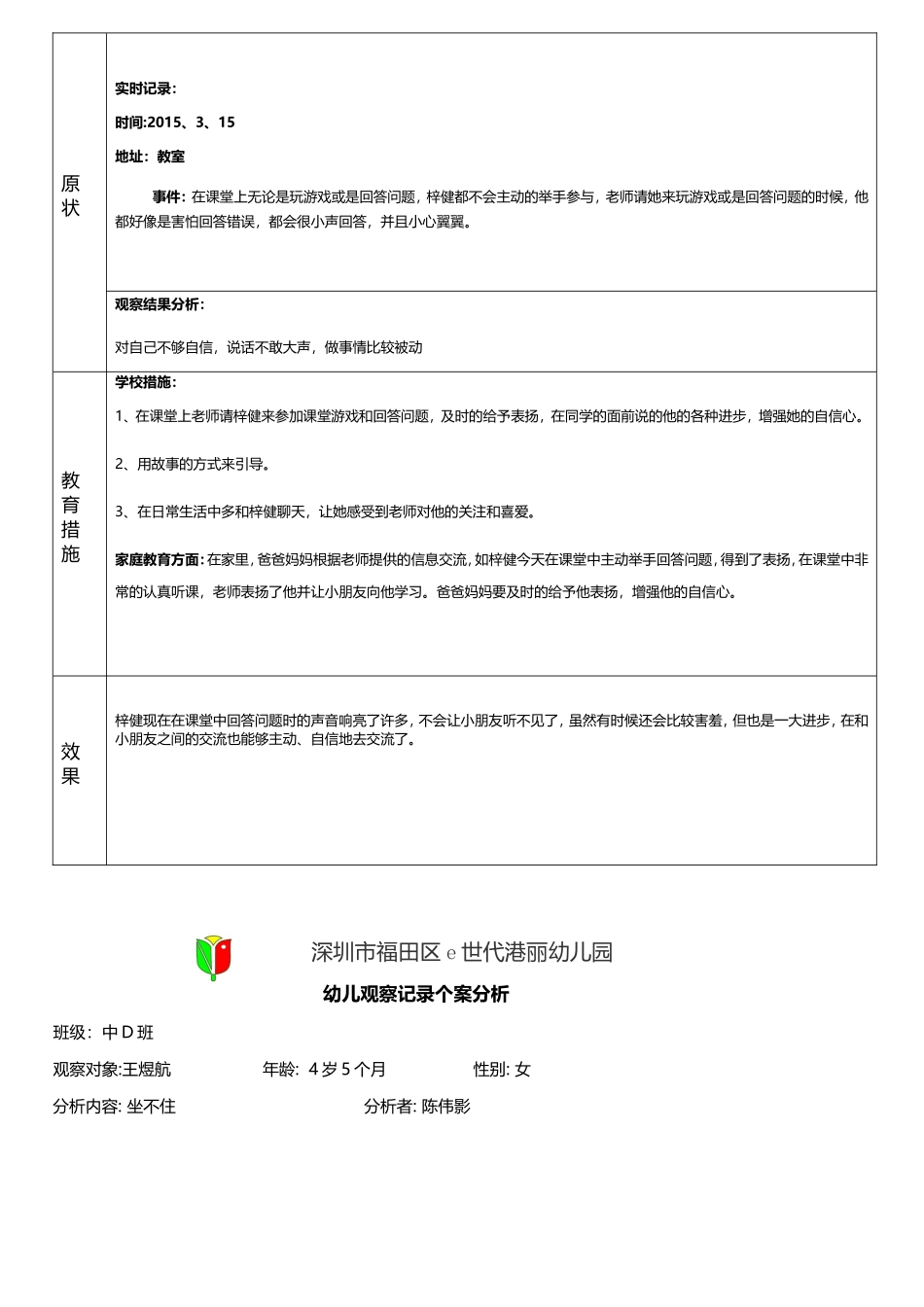 3月份个案分析_第3页