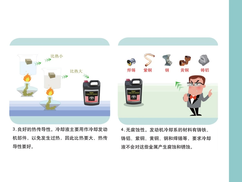 汽车冷却液讲解_第2页