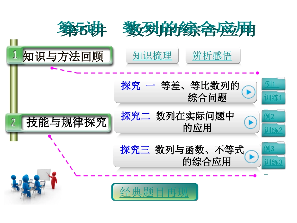 第5讲数列的综合应用_第1页