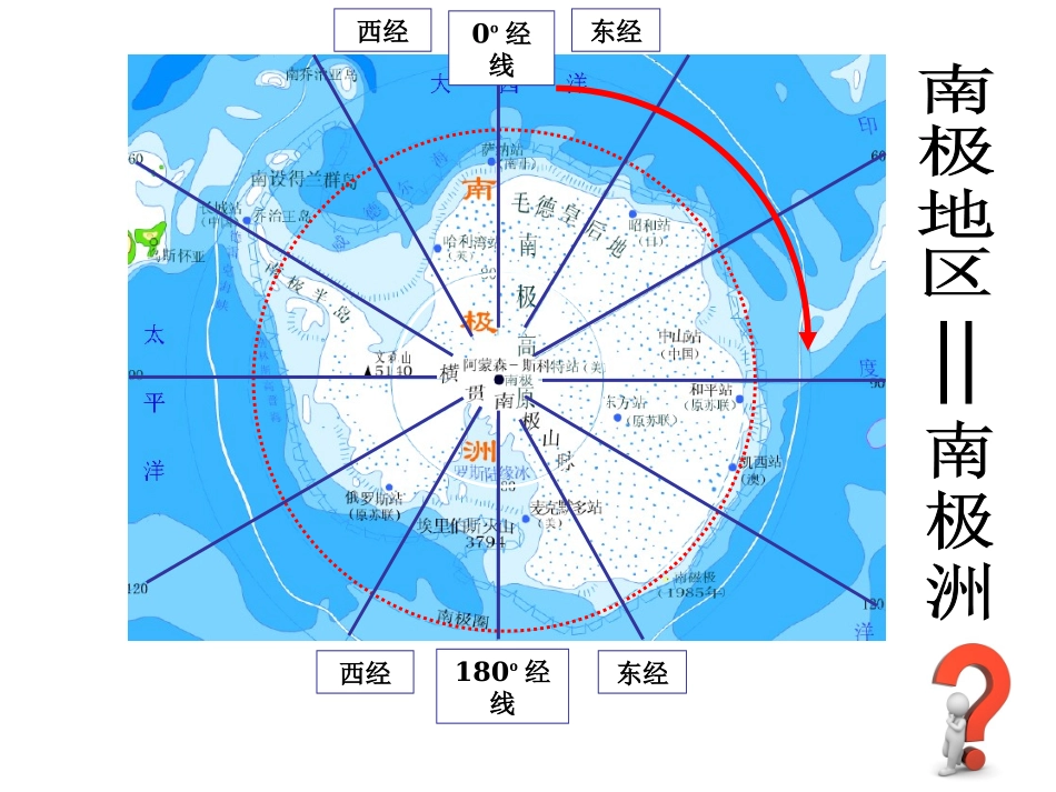 南极地区教案_第3页