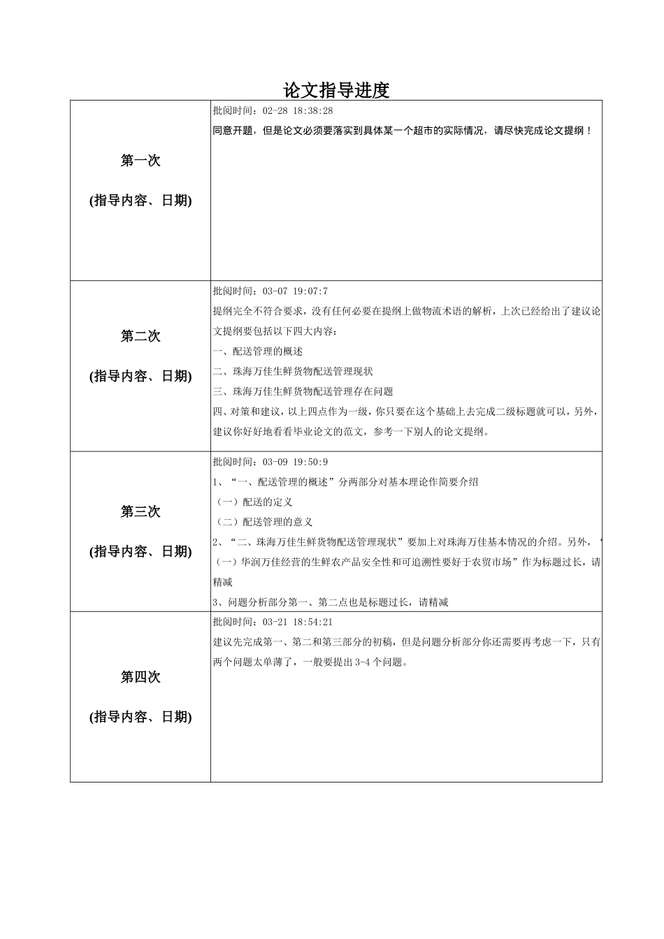 论文指导进度_第1页