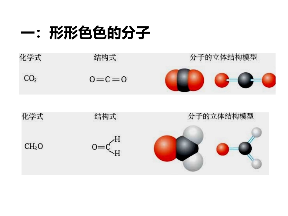分子的立体构型_第2页