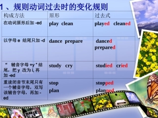 1六年级动词过去式复习课件