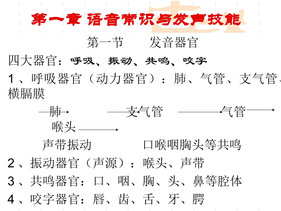 教师口语艺术_第3页
