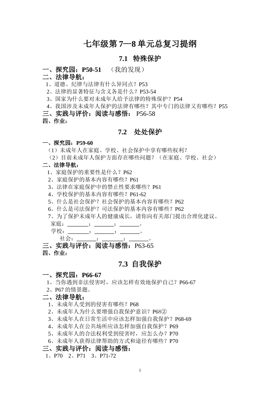 法律复习提要_第1页